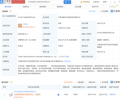 潔美科技戰(zhàn)略布局 1億元成立新公司，拓展新型膜材料制造與銷售